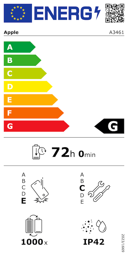 Etykieta energetyczna UE, kod QR i informacje, model Apple A3461, klasa G, klasy efektywności energetycznej (w skali od A do G), od A (najwyższa efektywność) do G (najniższa efektywność), trwałość baterii na cykl, 72 godziny i 0 minut na pełne naładowanie baterii, wytrzymałość na spadki swobodne wielokrotne klasy E, od A (największa solidność) do E (najmniejsza solidność), możliwość naprawy klasy C, od A (największa możliwość naprawy) do E (najmniejsza możliwość naprawy), trwałość baterii w cyklach 1000, ochrona przed wnikaniem pyłu i wody (IP) klasy IP42, rozporządzenie 2023/1669