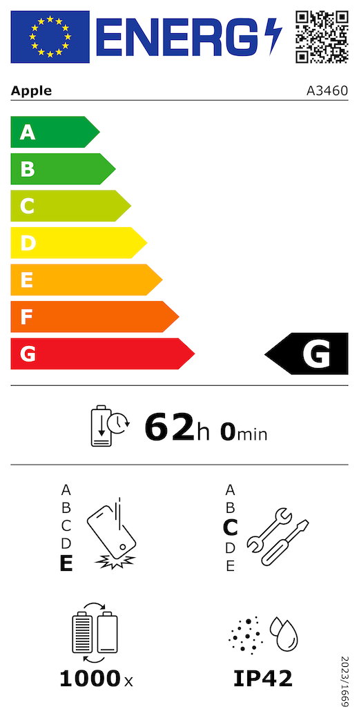 Cod QR și informații privind Eticheta energetică UE, model Apple A3460, clasa G, clase de eficiență energetică (cu o scară de la A la G), de la A (eficiență maximă) la G (eficiență minimă), anduranța bateriei pentru fiecare ciclu, 62 de ore și 0 minute pe încărcare completă a bateriei, fiabilitate la căderi libere repetate clasa E, de la A (robustețe maximă) la E (robustețe minimă), potențial de reparare clasa C, de la A (potențial de reparare maxim) la E (potențial de reparare minim), anduranța bateriei în cicluri 1000, protecție împotriva pătrunderii prafului și a apei (IP) cu clasificare IP42, regulament 2023/1669