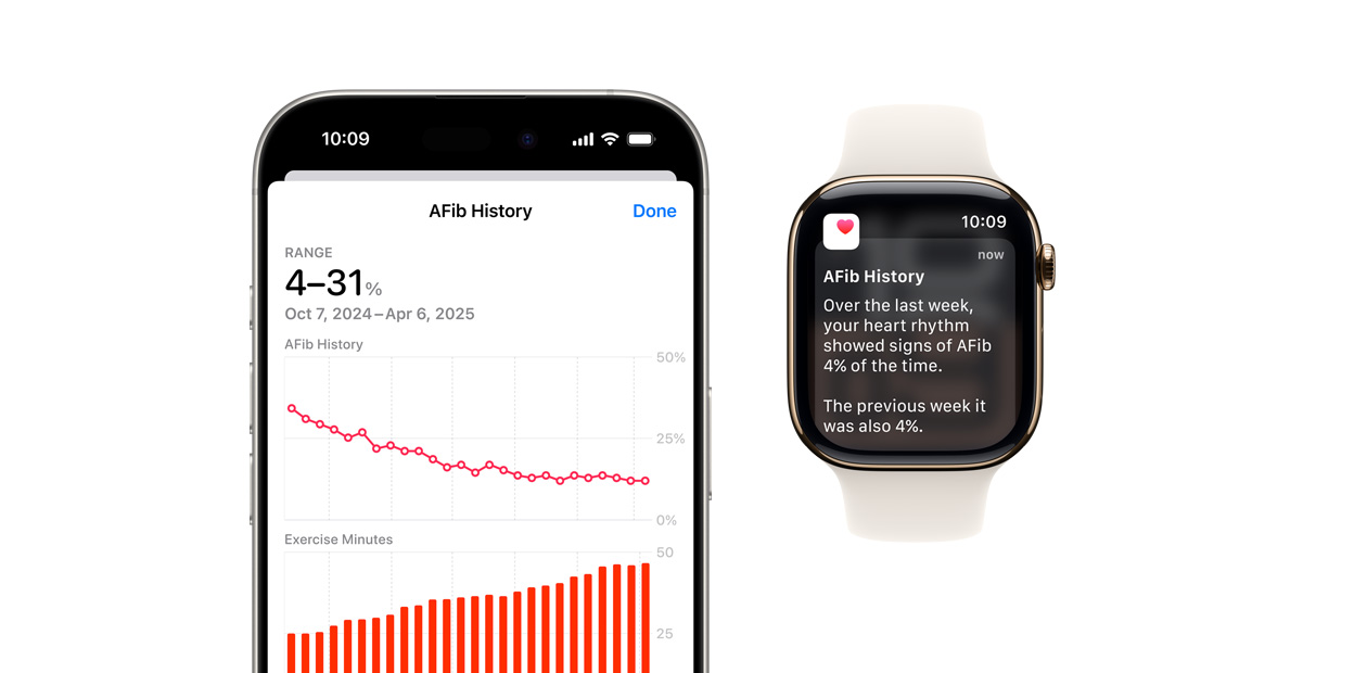 軟件顯示在 iPhone 上 的心房顫動記錄 app 和在 Apple Watch 上的通知。