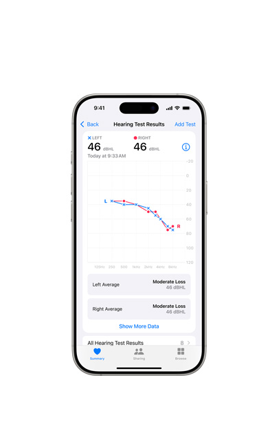 一台 iPhone 顯示 Airpod 2 聽力測試結果。